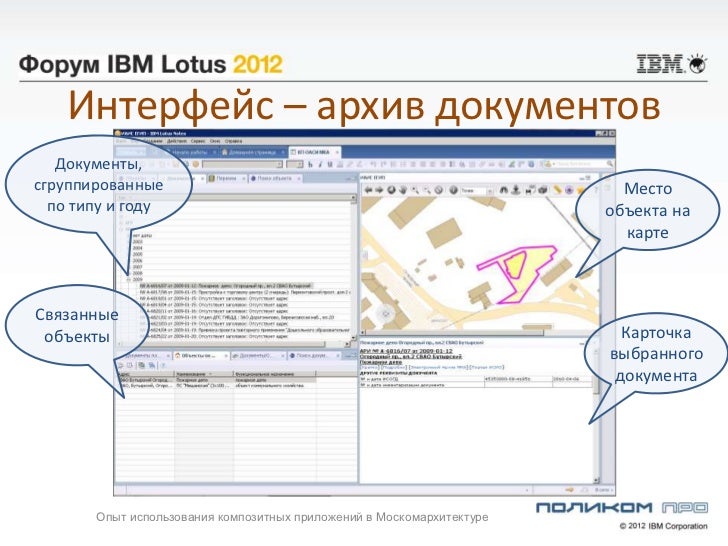 Lotus это программа
