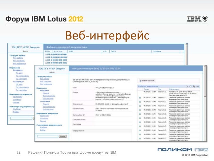 Lotus это программа