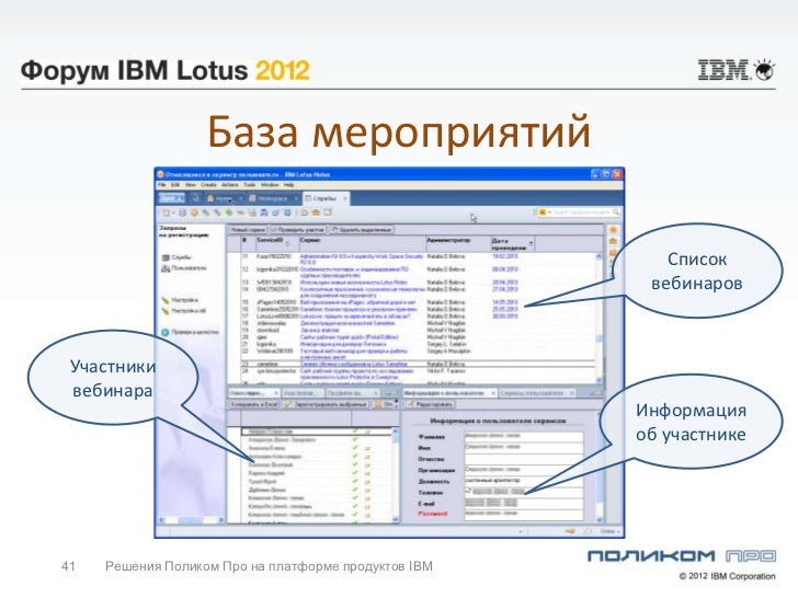 Lotus система документооборота