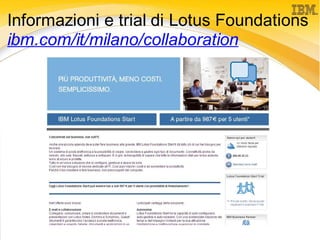 Lotus Foundations Start