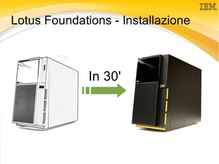 Lotus Foundations Start