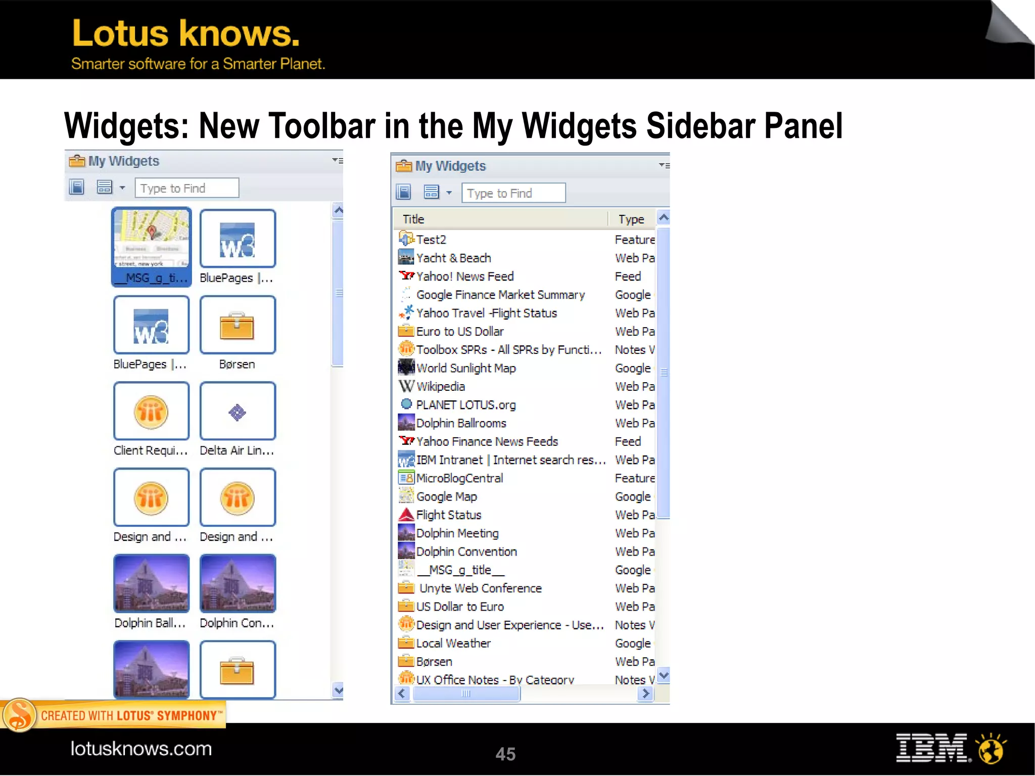 Widgets: New Toolbar in the My Widgets Sidebar Panel 