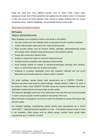 Hệ thống tiêu chí công trình xanh LOTUS New Construction v3 - Technical Manual - Updated 30.12.2019