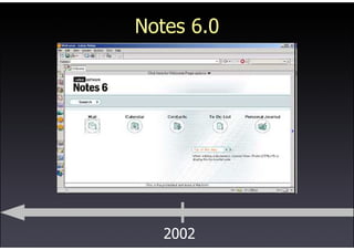 Lotus Notes - Symposium 2009 Prague