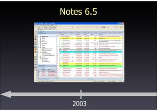 Lotus Notes - Symposium 2009 Prague