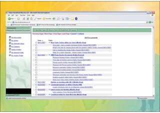 Lotus Notes - Symposium 2009 Prague
