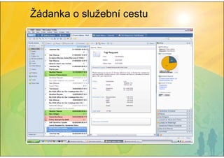 Lotus Notes - Symposium 2009 Prague