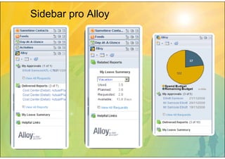 Lotus Notes - Symposium 2009 Prague