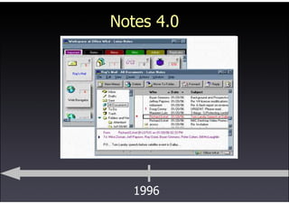Lotus Notes - Symposium 2009 Prague
