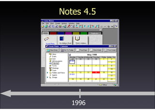 Lotus Notes - Symposium 2009 Prague
