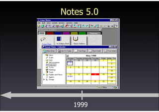 Lotus Notes - Symposium 2009 Prague