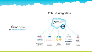 Robust Integration




Mash-ups from                  Native     Integration
                Native ERP                              Developer
  Web and                     Desktop       Partner
                Connectors                               Toolkits
AppExchange                  Connectors   Ecosystem
 
