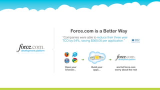 Force.com is a Better Way
“Companies were able to reduce their three year
TCO by 54%, saving $560,00 per application.”




 Open your          Build your        and let force.com
 browser...          apps...         worry about the rest
 