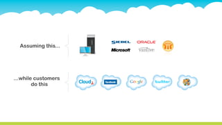 Assuming this...




...while customers
        do this
 