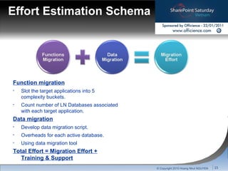 Effort Estimation Schema Function migration Slot the target applications into 5 complexity buckets. Count number of LN Databases associated with each target application. Data migration Develop data migration script. Overheads for each active database. Using data migration tool Total Effort = Migration Effort + Training & Support © Copyright 2010 Hoang Nhut NGUYEN 