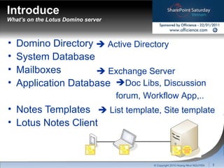 Domino Directory  System Database  Mailboxes Application Database  Notes Templates  Lotus Notes Client What’s on the Lotus Domino server  © Copyright 2010 Hoang Nhut NGUYEN Introduce    Active Directory    Exchange Server Doc Libs, Discussion  forum, Workflow App,..    List template, Site template 