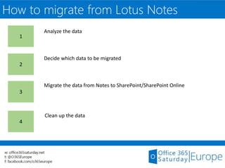 How to migrate from Lotus Notes to SharePoint 2013 or SharePoint Online ...