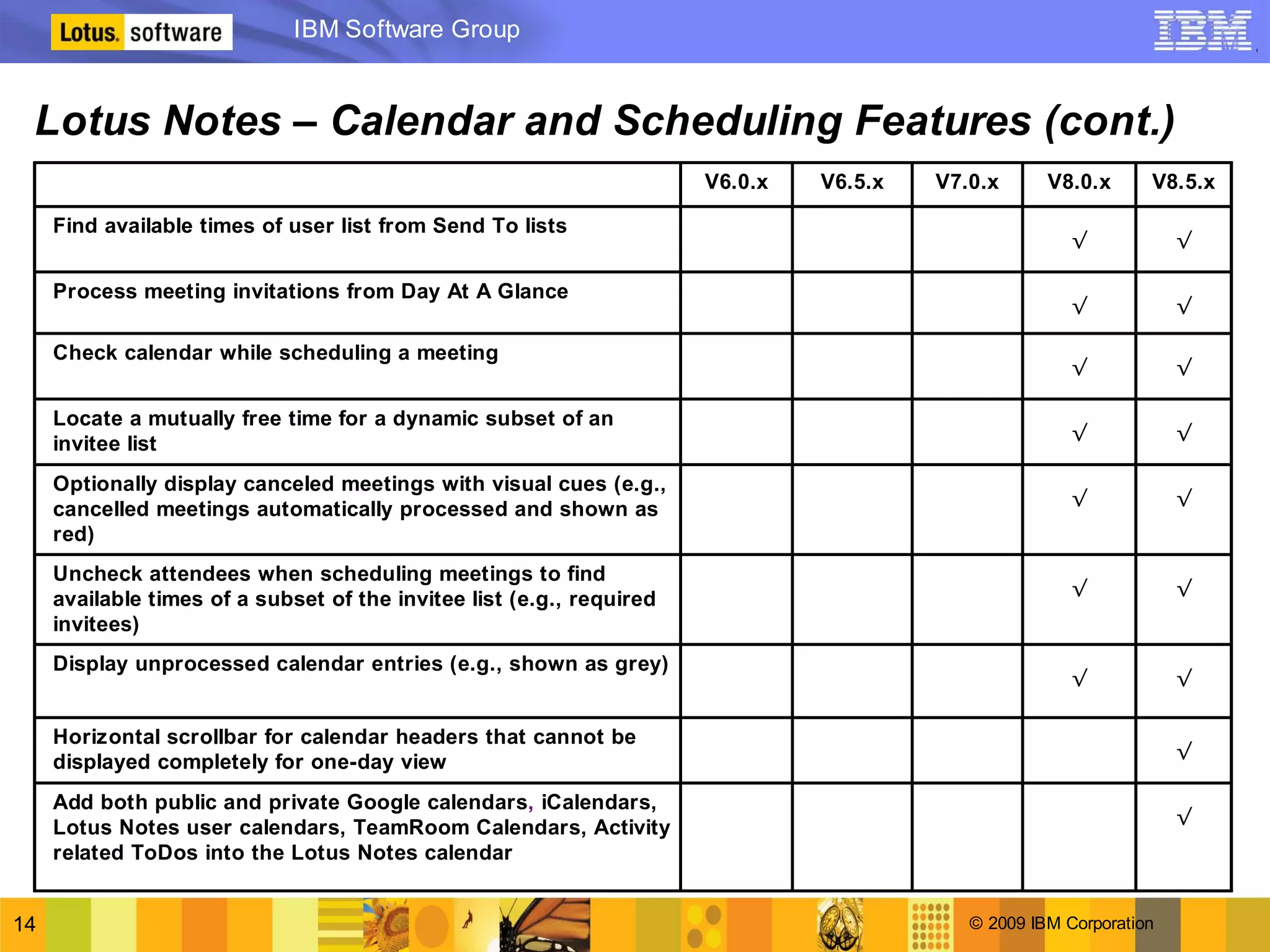 Lotus Notes 8.5 version to version comparison