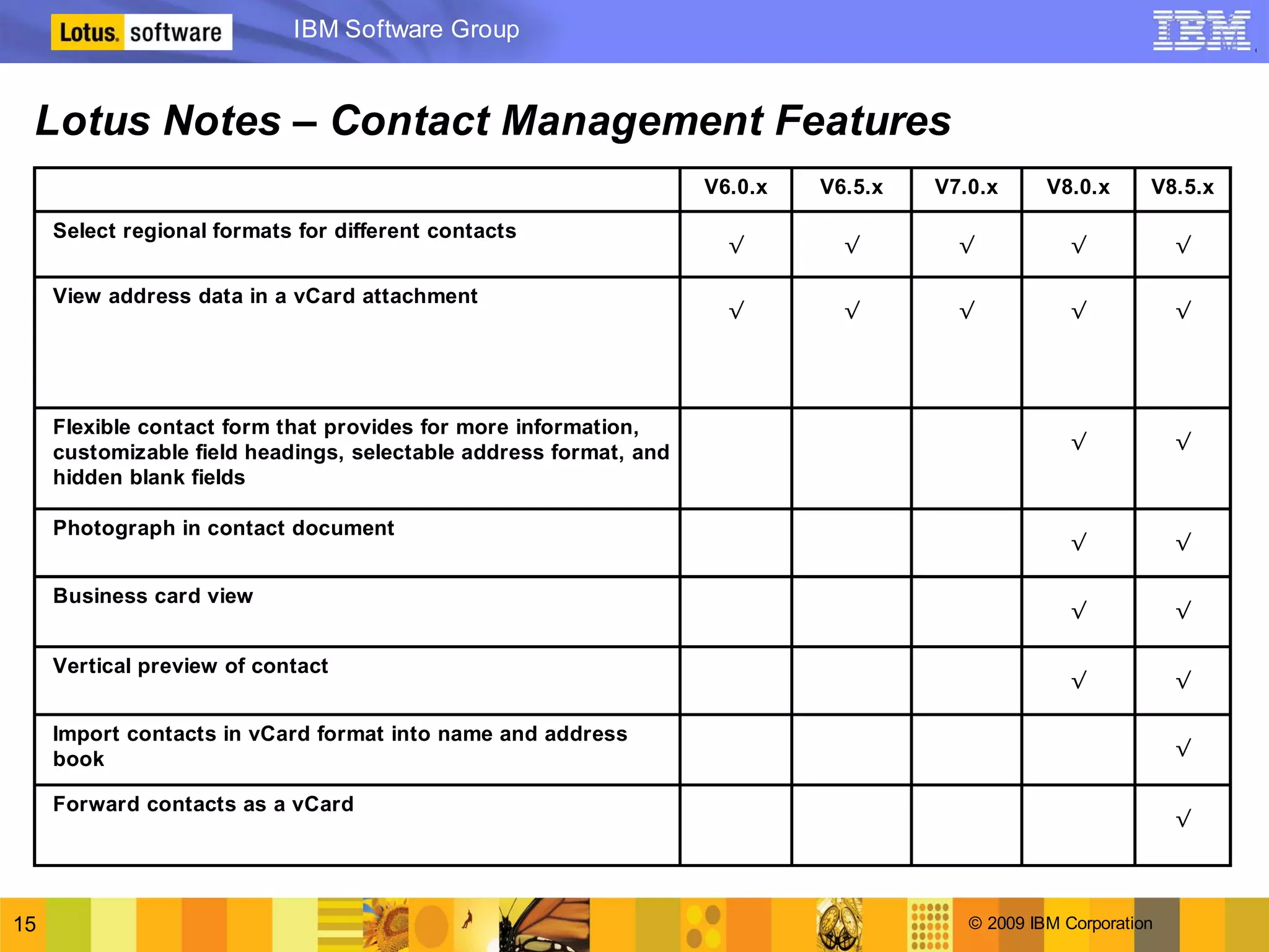 Lotus Notes 8.5 version to version comparison