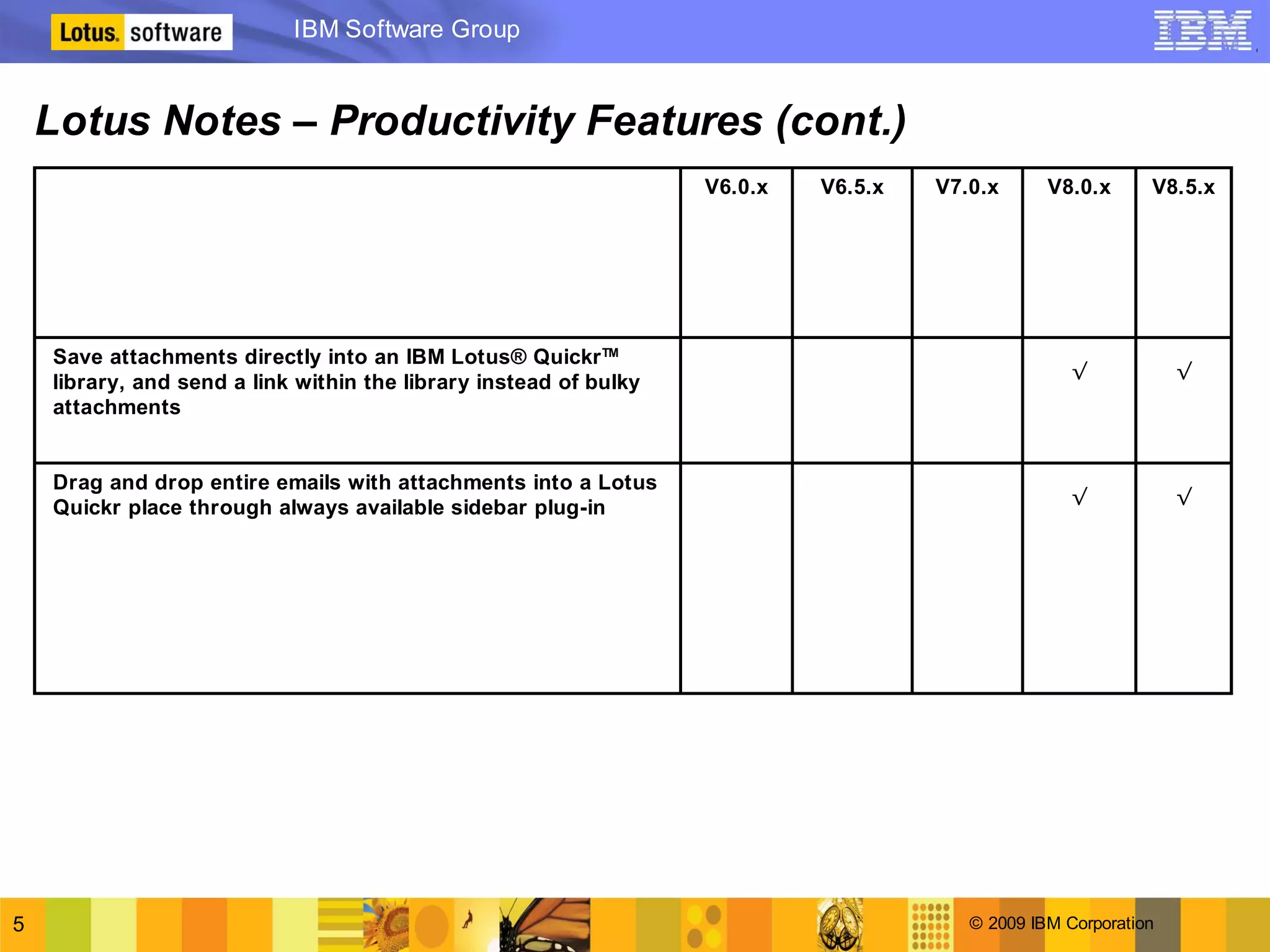 Lotus Notes 8.5 version to version comparison