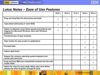 Lotus Notes 8.5 version to version comparison