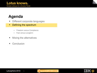 Agenda Different corporate languages Defining the spectrum Freedom versus Compliance Fast versus Longterm Mixing the alternatives Conclusion 