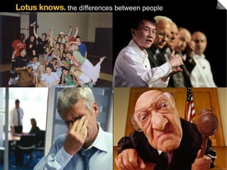 the differences between people 