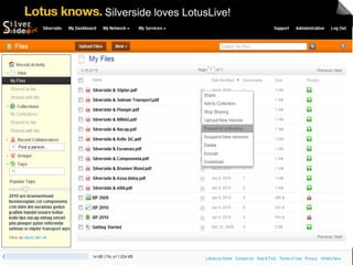 Silverside loves LotusLive! 