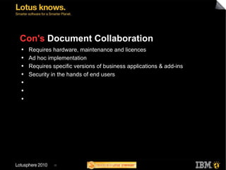 Con's  Document Collaboration Requires hardware, maintenance and licences Ad hoc implementation Requires specific versions of business applications & add-ins Security in the hands of end users 