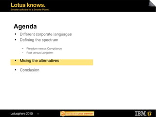 Agenda Different corporate languages Defining the spectrum Freedom versus Compliance Fast versus Longterm Mixing the alternatives Conclusion 