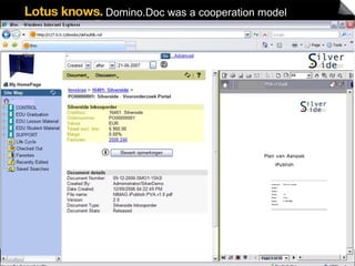 Domino.Doc was a cooperation model 