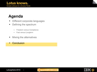 Agenda Different corporate languages Defining the spectrum Freedom versus Compliance Fast versus Longterm Mixing the alternatives Conclusion 