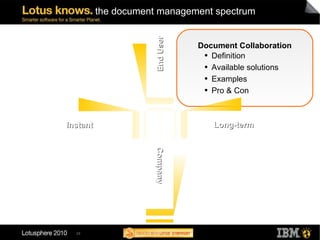 Lotusphere BP304: Looking For the Right Document Management Alternative