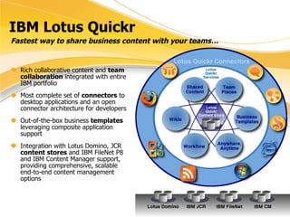 IBM Lotus Quickr Rich collaborative content and  team collaboration  integrated with entire IBM portfolio Most complete set of  connectors  to desktop applications and an open connector architecture for developers Out-of-the-box business  templates  leveraging composite application support Integration with Lotus Domino, JCR  content stores  and IBM FileNet P8 and IBM Content Manager support, providing comprehensive, scalable end-to-end content management options Quickr  Content Stores Fastest way to share business content with your teams…  