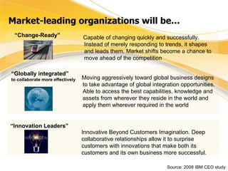Market-leading organizations will be… Source: 2008 IBM CEO study  “ Change-Ready” Capable of changing quickly and successfully. Instead of merely responding to trends, it shapes and leads them. Market shifts become a chance to move ahead of the competition “ Globally integrated”  to collaborate more effectively Moving aggressively toward global business designs to take advantage of global integration opportunities. Able to access the best capabilities, knowledge and assets from wherever they reside in the world and apply them wherever required in the world “ Innovation Leaders” Innovative Beyond Customers Imagination. Deep collaborative relationships allow it to surprise customers with innovations that make both its customers and its own business more successful. 