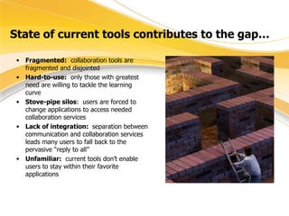 State of current tools contributes to the gap… Fragmented:   collaboration tools are fragmented and disjointed Hard-to-use:   only those with greatest need are willing to tackle the learning curve Stove-pipe silos :  users are forced to change applications to access needed collaboration services  Lack of integration:  separation between communication and collaboration services leads many users to fall back to the pervasive “reply to all” Unfamiliar:   current tools don’t enable users to stay within their favorite applications 
