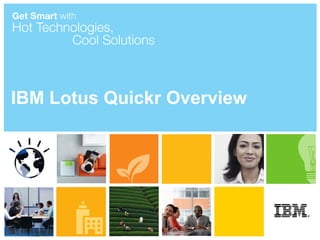 IBM Lotus Quickr Overview 