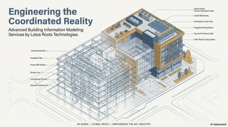 Advanced BIM Solutions for Efficient Building Design | PDF