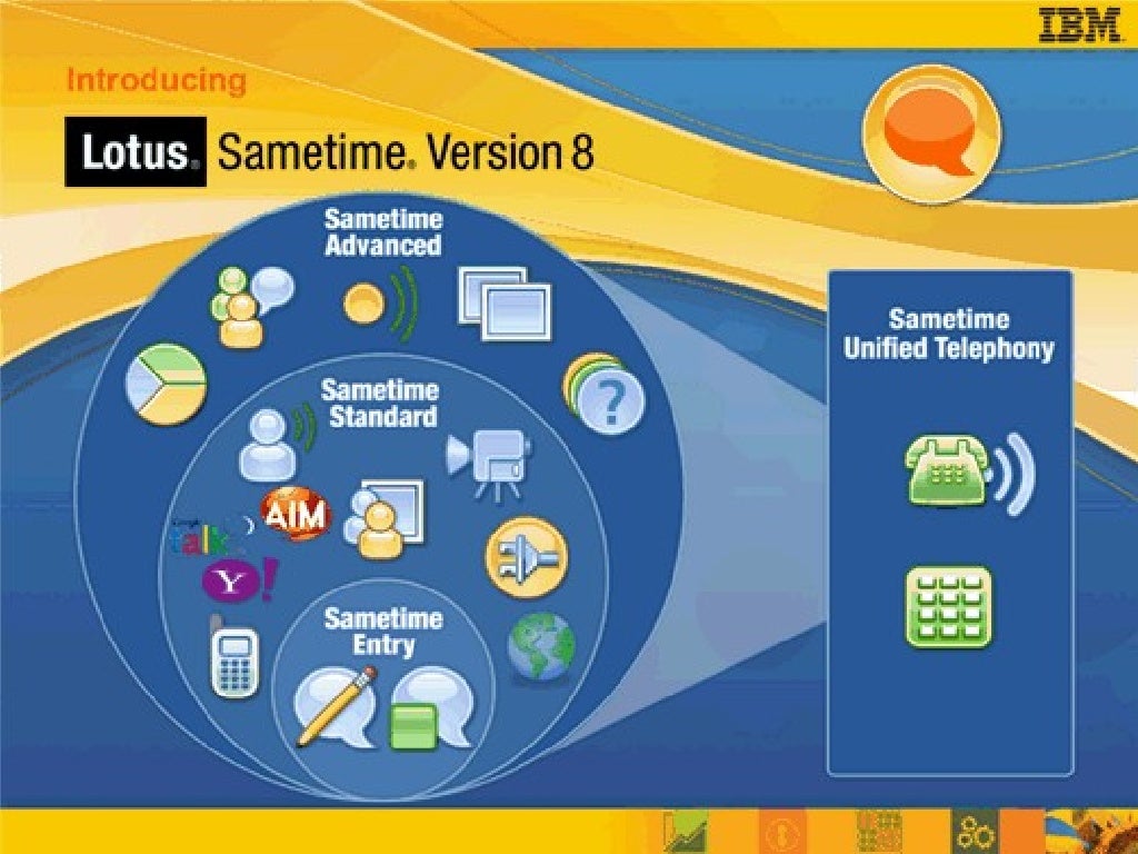 Ibm lotus sametime
