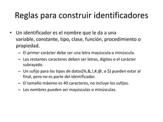 Reglas para construir identificadores<br />Un identificador es el nombre que le da a una variable, constante, tipo, clase,...