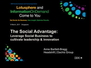 9 March, 2011 Singapore




The Social Advantage:
Leverage Social Business to
cultivate leadership & innovation


                          Anne Bartlett-Bragg
                          Headshift | Dachis Group
 
