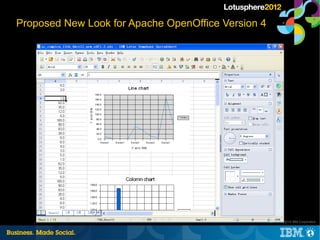 IBM - Lotus Symphony, Apache OpenOffice, IBM Docsroadmap -- lotusphere ...