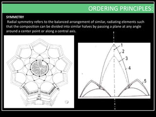 SYMMETRY
Radial symmetry refers to the balanced arrangement of similar, radiating elements such
that the composition can be divided into similar halves by passing a plane at any angle
around a center point or along a central axis.
ORDERING PRINCIPLES:
 