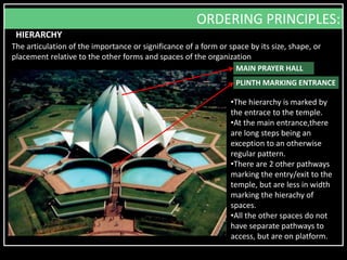 The articulation of the importance or significance of a form or space by its size, shape, or
placement relative to the other forms and spaces of the organization
HIERARCHY
•The hierarchy is marked by
the entrace to the temple.
•At the main entrance,there
are long steps being an
exception to an otherwise
regular pattern.
•There are 2 other pathways
marking the entry/exit to the
temple, but are less in width
marking the hierachy of
spaces.
•All the other spaces do not
have separate pathways to
access, but are on platform.
ORDERING PRINCIPLES:
MAIN PRAYER HALL
PLINTH MARKING ENTRANCE
 