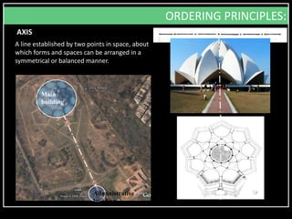 A line established by two points in space, about
which forms and spaces can be arranged in a
symmetrical or balanced manner.
AXIS
Main
building
Administrative
building
ORDERING PRINCIPLES:
 