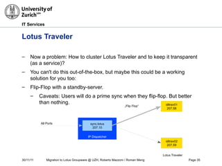 30/11/11 Migration to Lotus Groupware @ UZH, Roberto Mazzoni / Roman Meng Page 35
IT Services
Lotus Traveler
– Now a problem: How to cluster Lotus Traveler and to keep it transparent
(as a service)?
– You can't do this out-of-the-box, but maybe this could be a working
solution for you too:
– Flip-Flop with a standby-server.
– Caveats: Users will do a prime sync when they flip-flop. But better
than nothing.
IP Dispatcher
idltrav01
207.58
idltrav02
207.59
„Flip Flop“
Lotus Traveler
All Ports sync.lotus
207.10
 