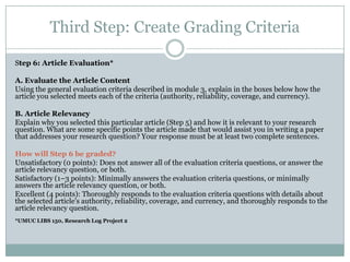 Third Step: Create Grading Criteria

Step 6: Article Evaluation*

A. Evaluate the Article Content
Using the general evaluation criteria described in module 3, explain in the boxes below how the
article you selected meets each of the criteria (authority, reliability, coverage, and currency).

B. Article Relevancy
Explain why you selected this particular article (Step 5) and how it is relevant to your research
question. What are some specific points the article made that would assist you in writing a paper
that addresses your research question? Your response must be at least two complete sentences.

How will Step 6 be graded?
Unsatisfactory (0 points): Does not answer all of the evaluation criteria questions, or answer the
article relevancy question, or both.
Satisfactory (1–3 points): Minimally answers the evaluation criteria questions, or minimally
answers the article relevancy question, or both.
Excellent (4 points): Thoroughly responds to the evaluation criteria questions with details about
the selected article's authority, reliability, coverage, and currency, and thoroughly responds to the
article relevancy question.
*UMUC LIBS 150, Research Log Project 2
 
