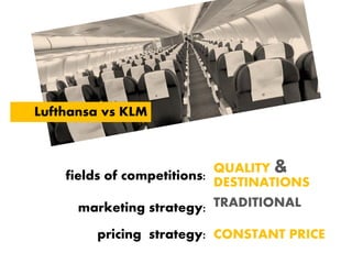fields of competitions:
marketing strategy:
QUALITY
DESTINATIONS
&
TRADITIONAL
pricing strategy:
Lufthansa vs KLM
CONSTANT PRICE
 