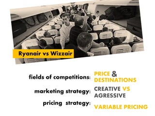Ryanair vs Wizzair
fields of competitions:
marketing strategy:
PRICE
DESTINATIONS
&
CREATIVE
AGRESSIVE
VS
pricing strategy:
VARIABLE PRICING
 