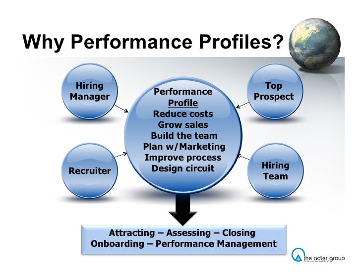 how to be a headhunter